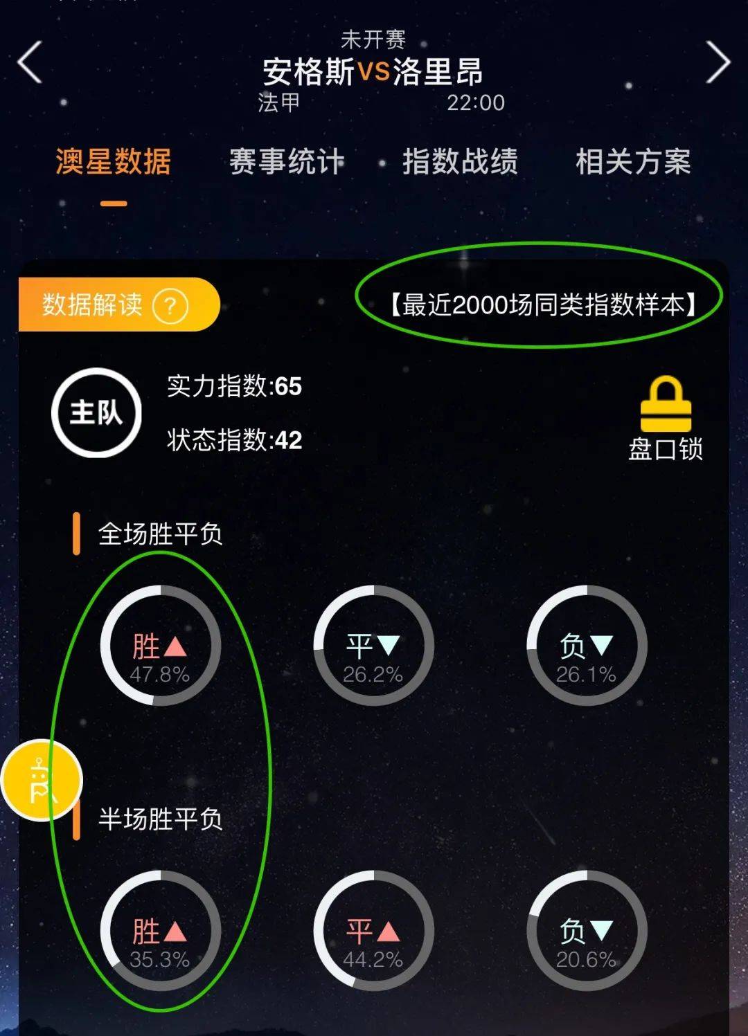 了国家软