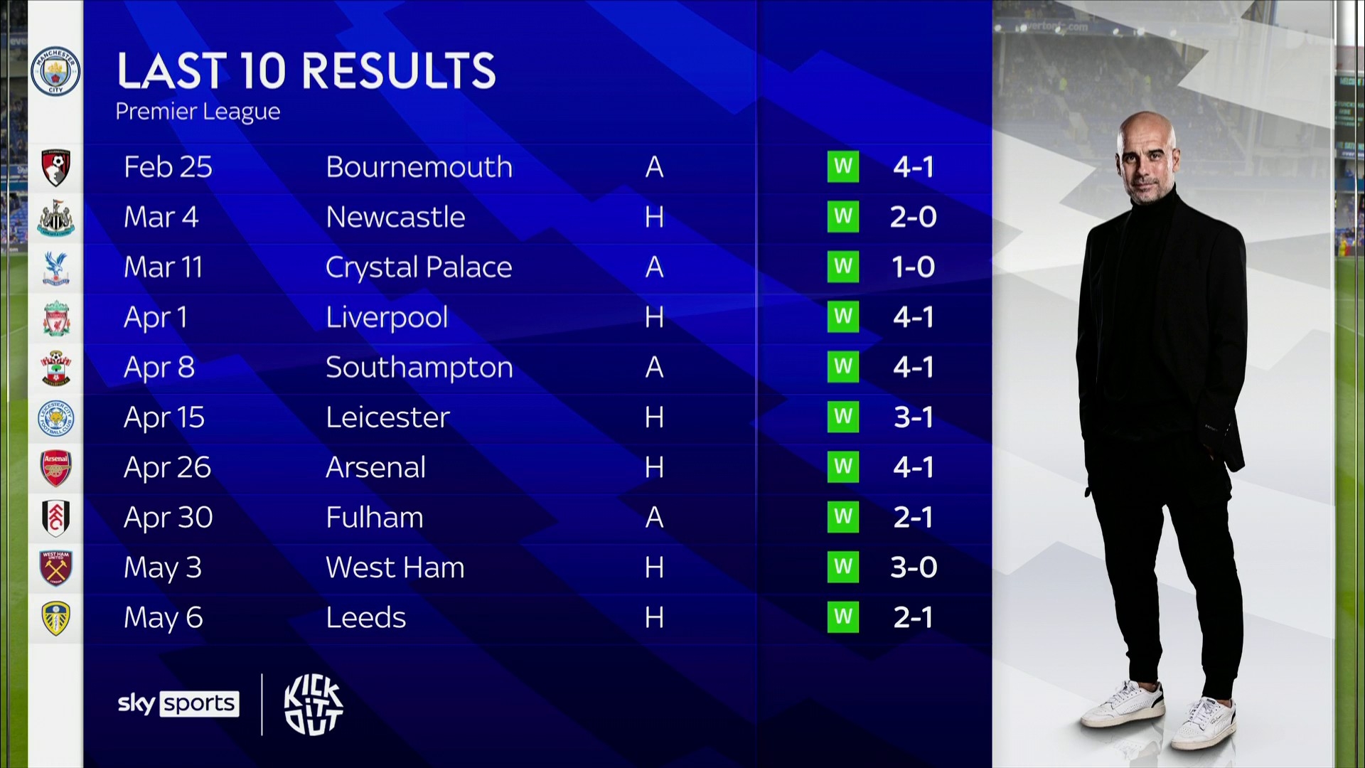 守和精准的 守和精准的